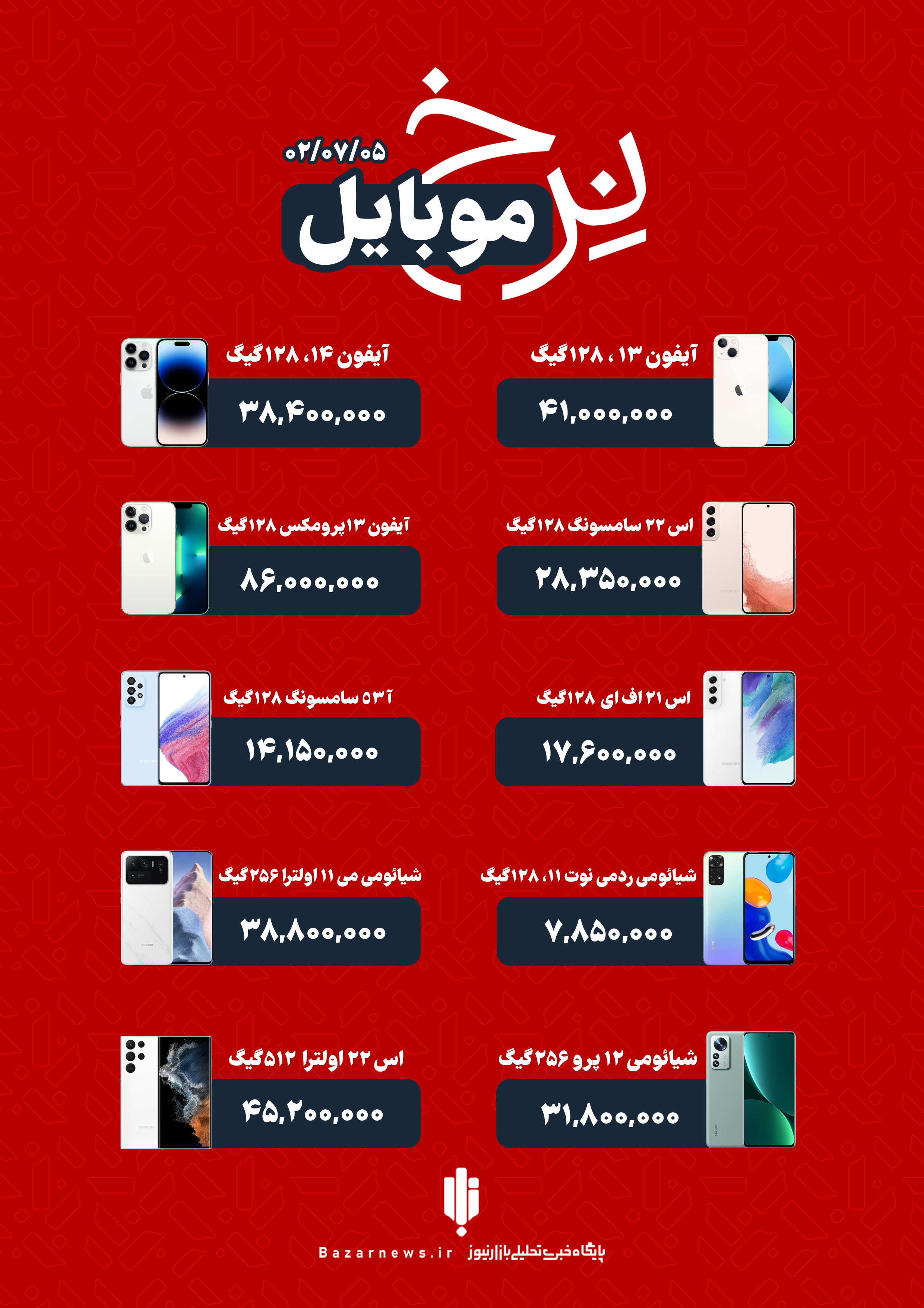 قیمت انواع گوشی موبایل در بازار، چهارشنبه ۵ مهر+اینفوگرافیک
